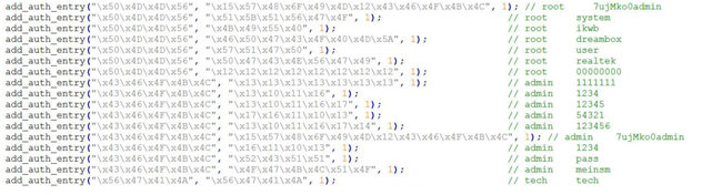 mirai source code