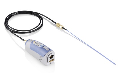 RT-ZPR20