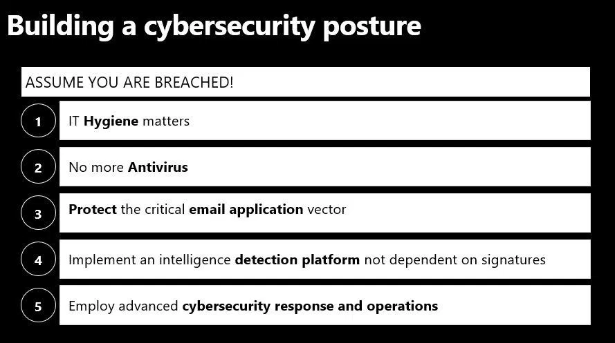 Cybersecurity Pouster