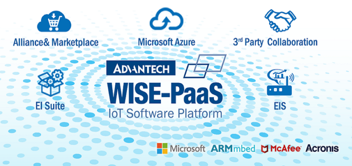 Transformational Platform-as-a-Service