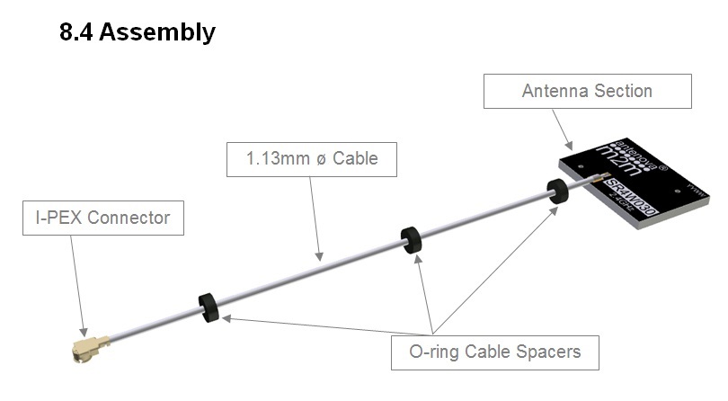 Zenon antenna assembly 