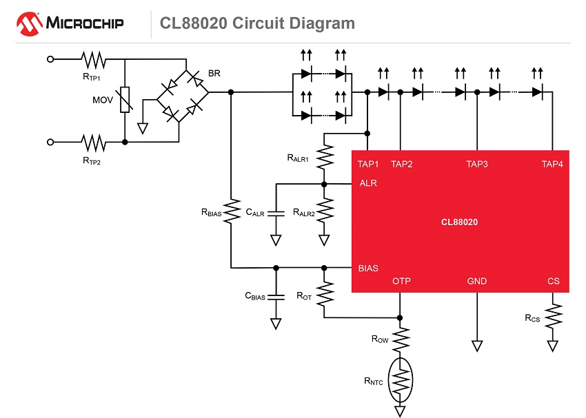 DIAG-CL88020