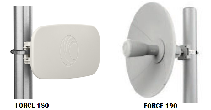 Force 180 