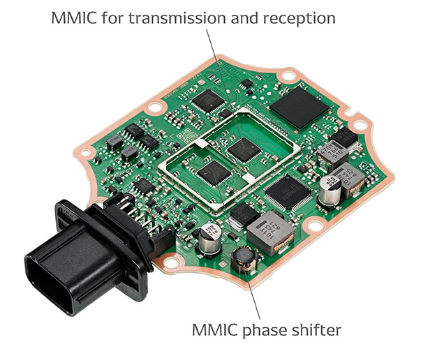 Submillimeter-wave Radar Sensor