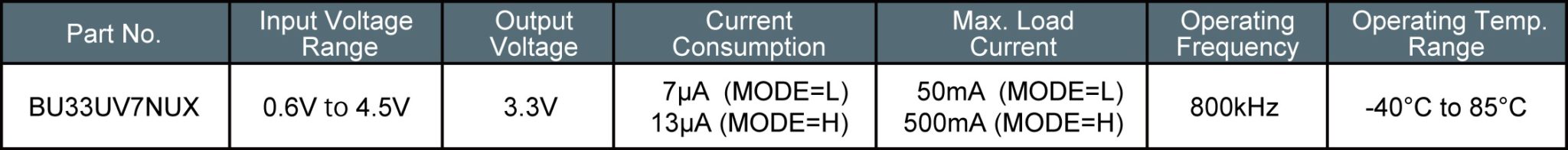Boost_Converter