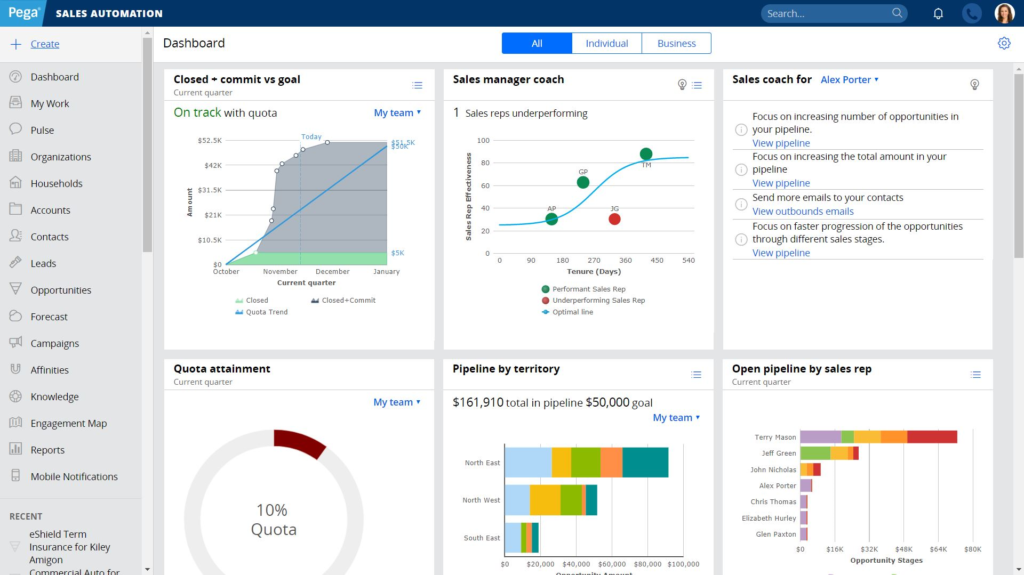 Artificial Intelligence Applications