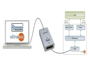 UltraSoC-SEGGER-