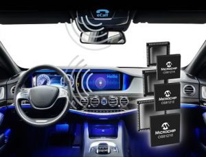 automotive infotainment networking automotive infotainment networking