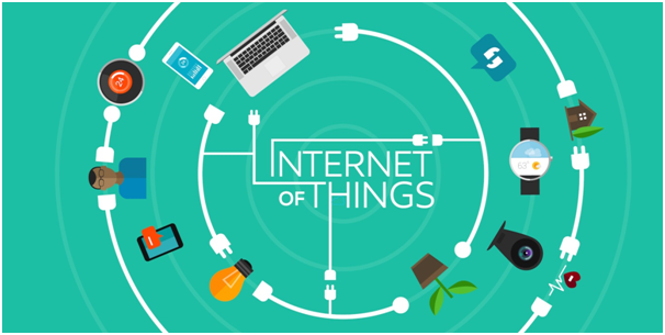 Smart devices should Interact among themselves