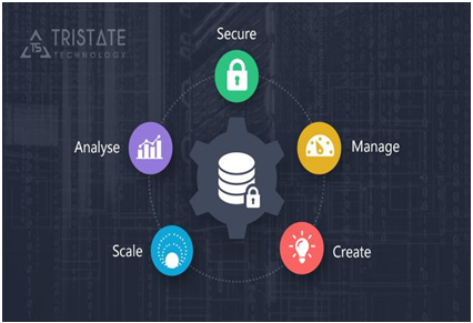 Mobile app security