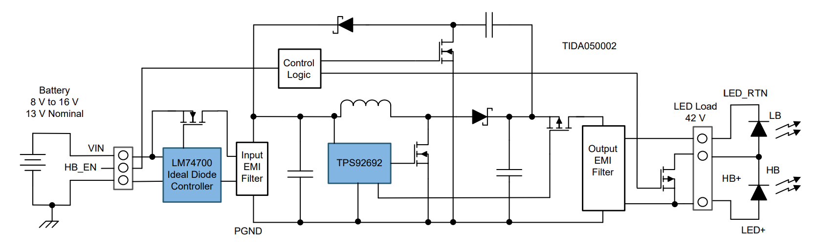 TIDA-050002 block diagram