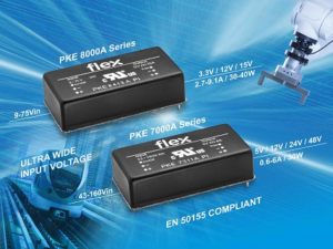 DC-DC power modules