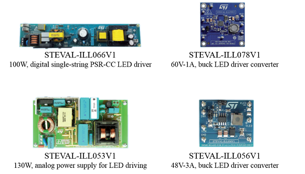 Main system evaluation boards for Street lighting