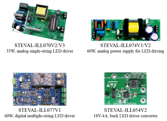 Main system evaluation boards for Commercial & Architectural