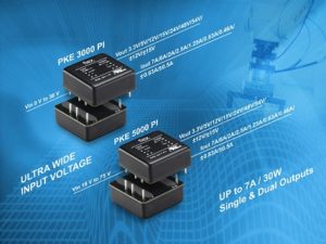 industrial DC-DC converters