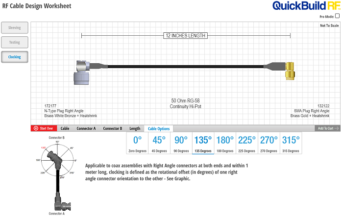 RF cable assembly 