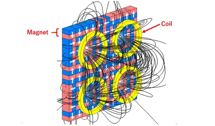 Quantum Digital Annealer