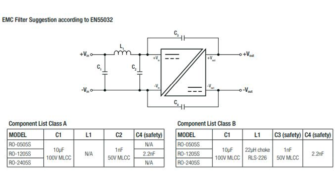 EMC filter
