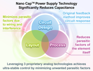 capacitance issues in power supply circuits