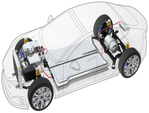 Battery Management in EV