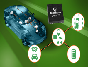 Ethernet physical layer transceiver Ethernet physical layer transceiver