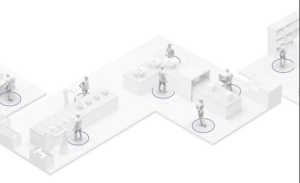 ST’s Physical Distancing SDK