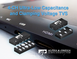 Transient Voltage Suppressor