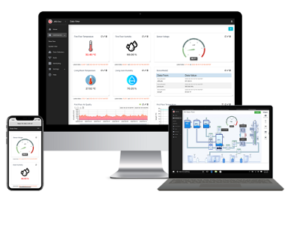 IoT Data Management Software IoT Data Management Software