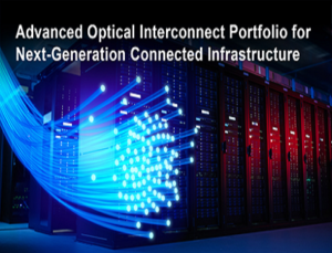 Optical Communications for Datacom & Telecom