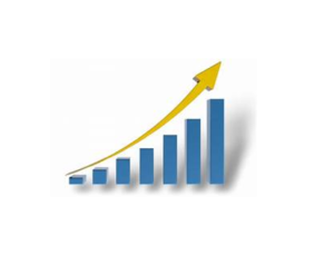 AMD Revenue