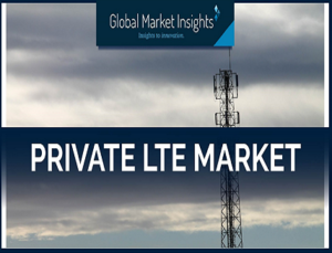 Private LTE Market Private LTE Market