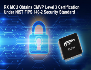 Renesas RX microcontroller (MCU)