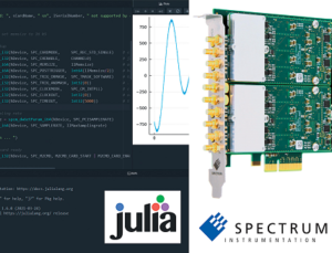 Software Development Kit (SDK) for programming