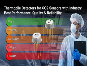 Thermopile-Based Detectors for CO2 Sensors Thermopile-Based Detectors for CO2 Sensors