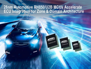 Automotive Control Microcontrollers (MCUs)