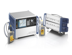 Automotive Radar Testing & Validation Automotive Radar Testing & Validation