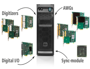 modular PCIe card