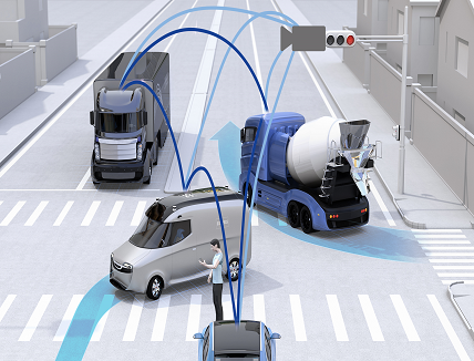 Simulation & Testing