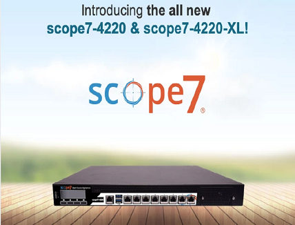 solutions for ideal Network Security