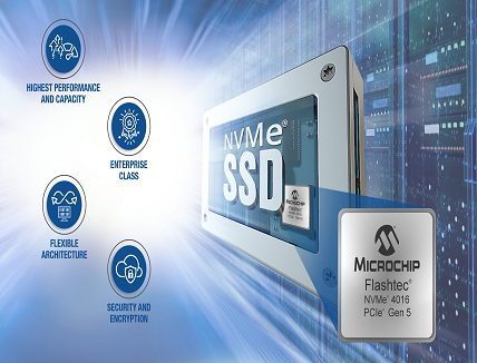 SSD Controller  