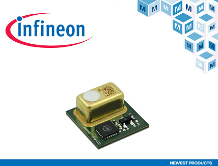 Carbon Dioxide (CO2) Sensor