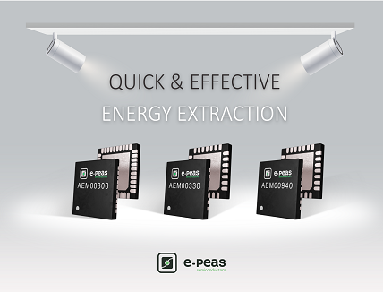 Energy Harvesting Energy Harvesting