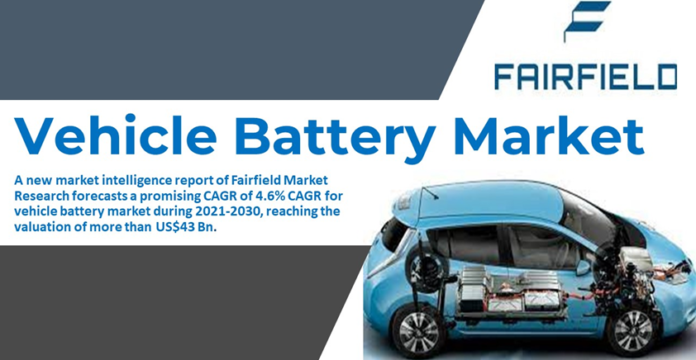 Vehicle Battery Market