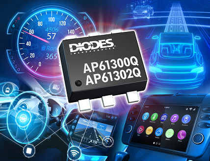 Buck Converter