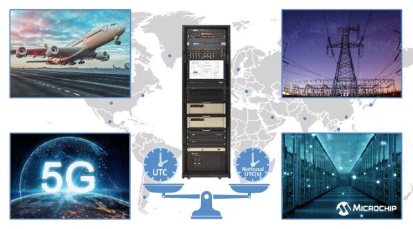 Precise Time Scale System