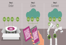 Infineon’s OPTIGA Trust M Express and CIRRENT Cloud ID offer easiest way to securely deploy IoT devices to the cloud at scale