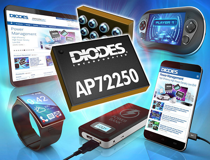 Synchronous Boost Converter