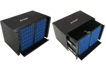 BestNet Rack Mount Optical Fiber Interconnecting Units