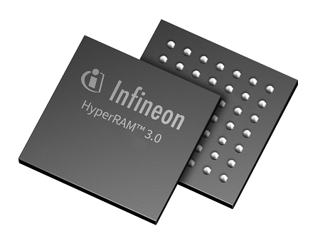 HYPERRAM memory chip