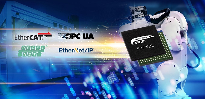 RZN2L microprocessor units